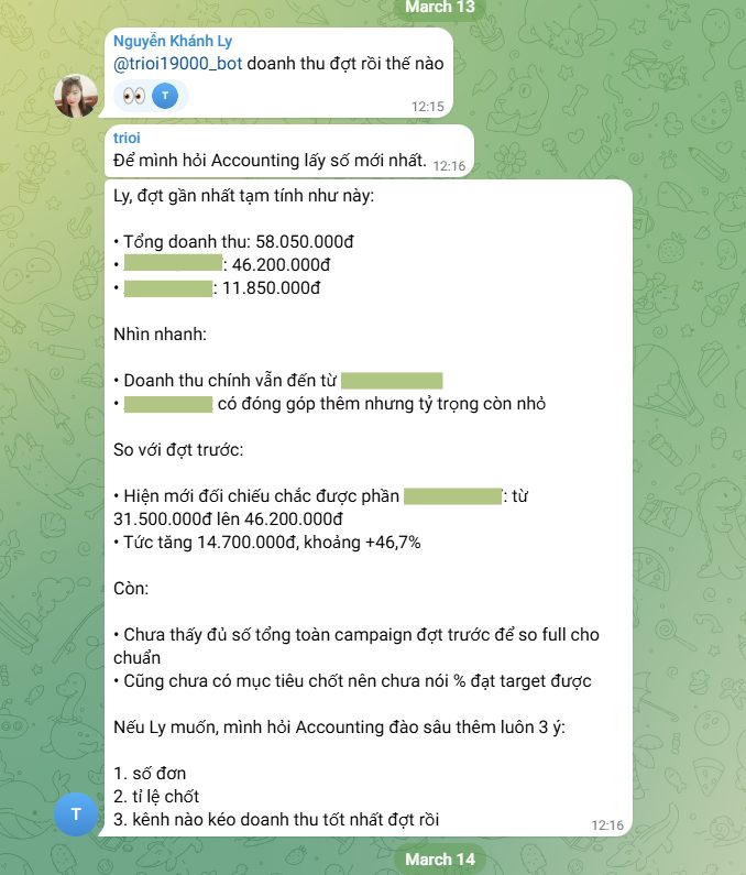 Trợ lý AI báo cáo doanh thu trên Telegram